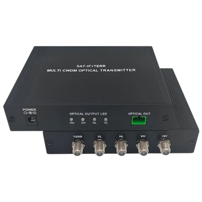 Het optische FTTH-modem vertaalt optische signalen naar elektrische signalen ...