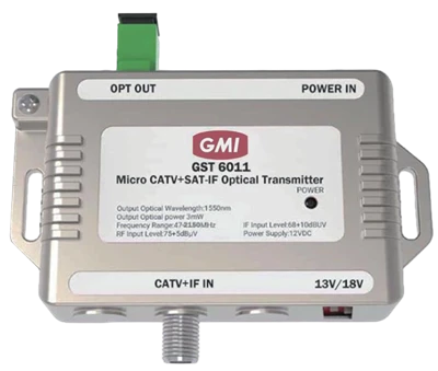 RF Optische transmissie