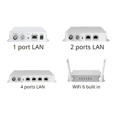 Nieuwe toepassingen van Ethernet via coaxiale (EoC) technologie