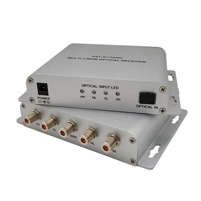 Box voor digitale tv-converters